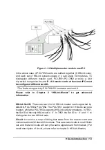 Предварительный просмотр 21 страницы ADLINK Technology HSLink HSL-AI16 User Manual