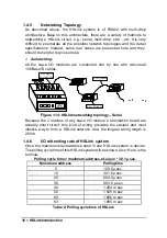 Предварительный просмотр 24 страницы ADLINK Technology HSLink HSL-AI16 User Manual