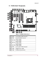 Preview for 17 page of ADLINK Technology IMB-M43 User Manual