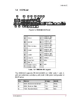 Preview for 19 page of ADLINK Technology IMB-M43 User Manual