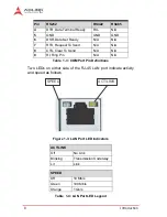 Preview for 20 page of ADLINK Technology IMB-M43 User Manual