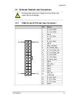 Preview for 21 page of ADLINK Technology IMB-M43 User Manual