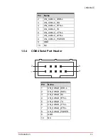 Preview for 23 page of ADLINK Technology IMB-M43 User Manual