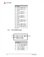 Preview for 26 page of ADLINK Technology IMB-M43 User Manual