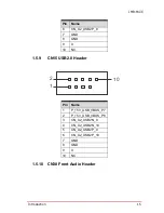 Preview for 27 page of ADLINK Technology IMB-M43 User Manual