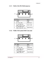 Preview for 29 page of ADLINK Technology IMB-M43 User Manual