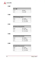 Preview for 40 page of ADLINK Technology IMB-M43 User Manual