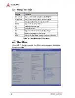 Preview for 44 page of ADLINK Technology IMB-M43 User Manual