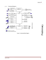 Предварительный просмотр 13 страницы ADLINK Technology IMB-M43H User Manual