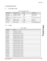 Предварительный просмотр 41 страницы ADLINK Technology IMB-M43H User Manual