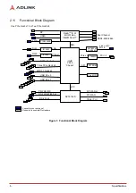 Preview for 14 page of ADLINK Technology IMB-M45 User Manual