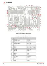 Preview for 16 page of ADLINK Technology IMB-M45 User Manual