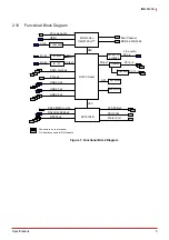 Preview for 13 page of ADLINK Technology IMB-M45H User Manual