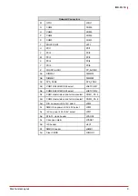 Preview for 17 page of ADLINK Technology IMB-M45H User Manual