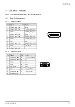 Preview for 19 page of ADLINK Technology IMB-M45H User Manual