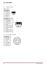 Preview for 20 page of ADLINK Technology IMB-M45H User Manual