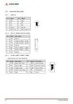 Preview for 22 page of ADLINK Technology IMB-M45H User Manual