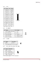 Preview for 23 page of ADLINK Technology IMB-M45H User Manual