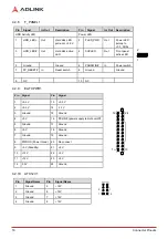 Preview for 24 page of ADLINK Technology IMB-M45H User Manual