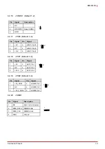 Preview for 27 page of ADLINK Technology IMB-M45H User Manual