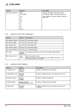 Preview for 44 page of ADLINK Technology IMB-M45H User Manual