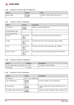 Preview for 50 page of ADLINK Technology IMB-M45H User Manual