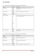 Preview for 52 page of ADLINK Technology IMB-M45H User Manual