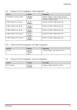 Preview for 55 page of ADLINK Technology IMB-M45H User Manual