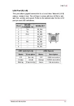 Preview for 23 page of ADLINK Technology IMB-T10 User Manual