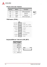 Preview for 34 page of ADLINK Technology IMB-T10 User Manual