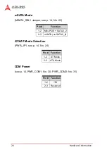 Preview for 38 page of ADLINK Technology IMB-T10 User Manual