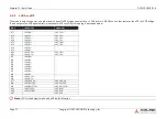 Preview for 27 page of ADLINK Technology intel COM Express Express-TL User Manual