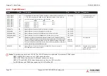 Preview for 30 page of ADLINK Technology intel COM Express Express-TL User Manual