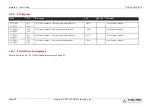 Preview for 43 page of ADLINK Technology intel COM Express Express-TL User Manual