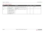 Preview for 57 page of ADLINK Technology intel COM Express Express-TL User Manual