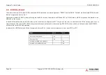 Preview for 66 page of ADLINK Technology intel COM Express Express-TL User Manual
