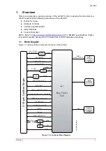 Preview for 7 page of ADLINK Technology LEC-BTS Technical Reference