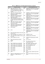 Preview for 21 page of ADLINK Technology LEC-BTS Technical Reference