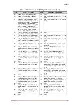 Preview for 23 page of ADLINK Technology LEC-BTS Technical Reference