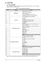 Preview for 28 page of ADLINK Technology LEC-BTS Technical Reference