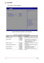 Preview for 46 page of ADLINK Technology LEC-BTS Technical Reference