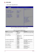 Preview for 52 page of ADLINK Technology LEC-BTS Technical Reference