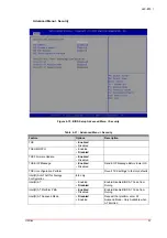 Preview for 57 page of ADLINK Technology LEC-BTS Technical Reference