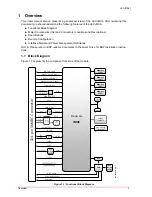 Предварительный просмотр 7 страницы ADLINK Technology LEC-iMX6 Technical Reference