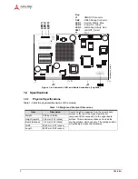 Предварительный просмотр 10 страницы ADLINK Technology LEC-iMX6 Technical Reference