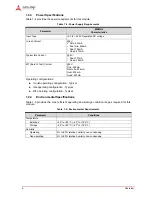 Предварительный просмотр 12 страницы ADLINK Technology LEC-iMX6 Technical Reference