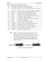 Preview for 17 page of ADLINK Technology LitleBoard 800 Reference Manual