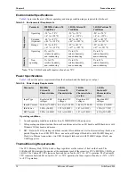 Preview for 20 page of ADLINK Technology LitleBoard 800 Reference Manual