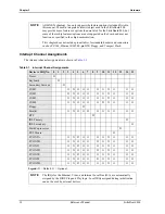 Preview for 24 page of ADLINK Technology LitleBoard 800 Reference Manual