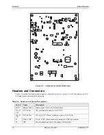 Предварительный просмотр 16 страницы ADLINK Technology LittleBoard 735 Reference Manual